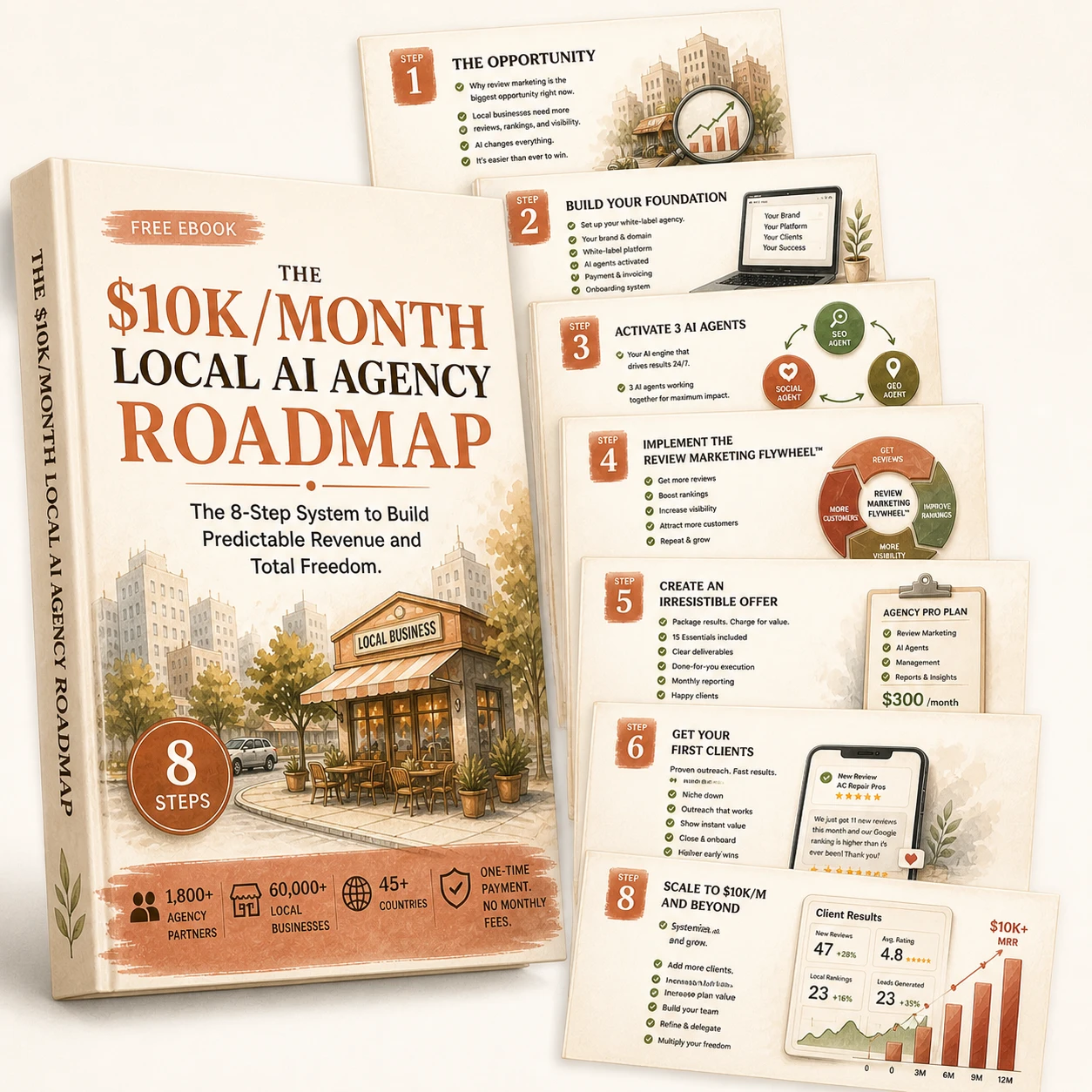 The 8-Step Roadmap to $10K/Month Local AI Agency